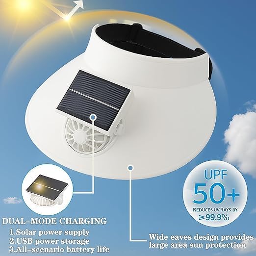 Outdoor visor Hat with Solar Fan Solar powered with USB Charging